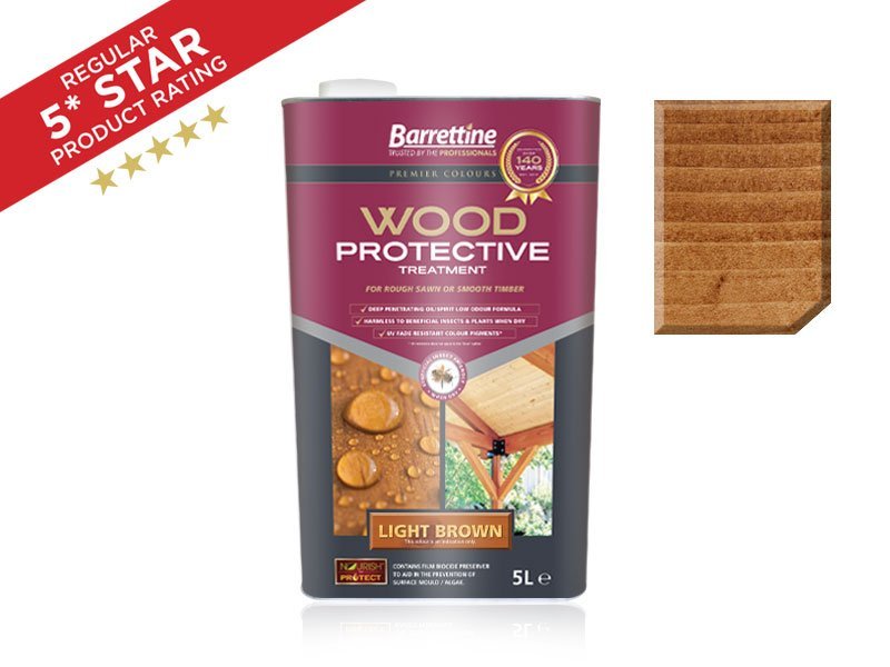 Wood Treatment, Stains & Paints - Decking Delivery